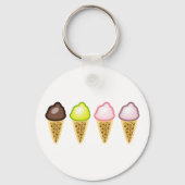 Porte-clés Quatre Glaces (Verso)