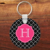 Porte-clés Quatrefoil noir et blanc avec Monogramme (Recto)
