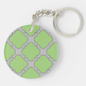 Porte-clés Quatrefoil vert (Dos)