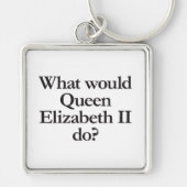Porte-clés que ferait la reine elizabeth II (Devant)