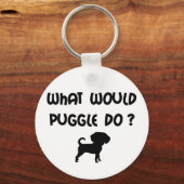 Porte-clés Que Ferait Puggle ? (Recto)