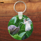 Porte-clés Que Se Passerait-Il Si... (Recto)