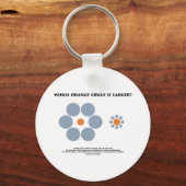 Porte-clés Quel Cercle Orange Est Le Plus Grand ? (Illusion o (Recto)