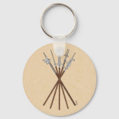 Porte-clés Quelques polémiques du XVIe siècle (Verso)