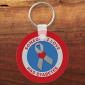 Porte-clés Quelqu'Un Que J'Aime A Le Diabète (Recto)