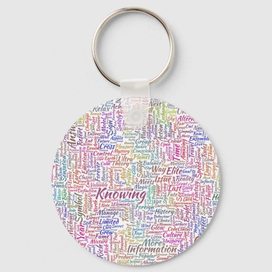 Porte-clés Question Apprendre Nuage MotssTexte Motif Message (Recto)