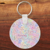 Porte-clés Question Apprendre Nuage MotssTexte Motif Message (Recto)