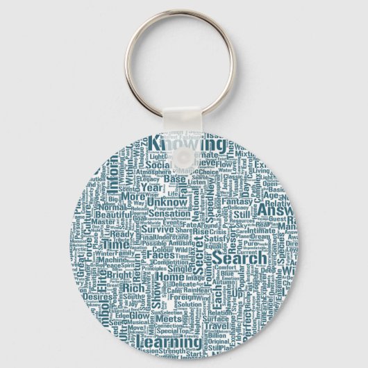 Porte-clés Question Apprendre Nuage MotssTexte Motif Message (Recto)
