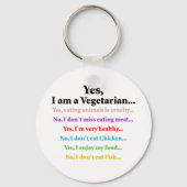 Porte-clés QuestionsFausses (Recto)