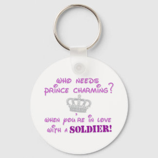 Porte-clés Qui a besoin du Prince Charming ?