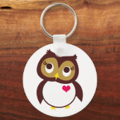 Porte-clés Qui t'aime (Recto)