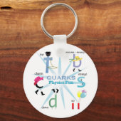 Porte-clés Quirky Quarks Physics Fun (Recto)