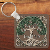 Porte-clés Quitter l'arbre de vie du papier (Recto)