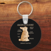 Porte-clés Rabbit Anatomy Bunny Lover Animal Pet Owner  (Recto)