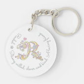 Porte-clés Rachel monogramme lettre ou nom et signification (Dos)