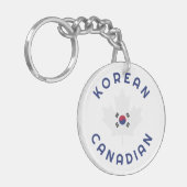 Porte-clés Racines canadiennes coréennes (Devant gauche)