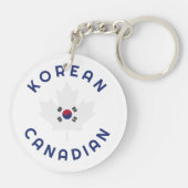 Porte-clés Racines canadiennes coréennes (Dos)