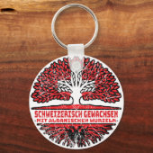 Porte-clés Racines de l'arbre albanais Suisse (Verso)