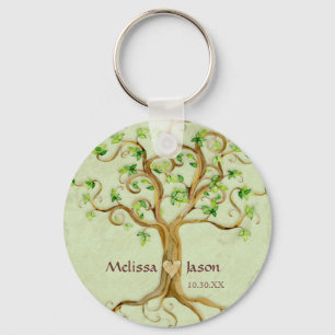 Porte-clés Racines de l'arbre de rotation Noms personnalisés 