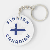 Porte-clés Racines finlandaises canadiennes (Dos)