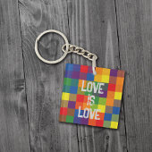 Porte-clés Rainbow Buffalo Check Pride Plaid Personnaliser