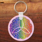 Porte-clés Rainbow Celtic Art Trinity Knot (Recto)