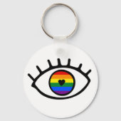 Porte-clés Rainbow eye (Recto)