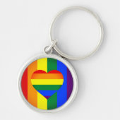 Porte-clés Rainbow Heart & Pride Rainbow Flag / communauté LG (Devant)