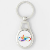 Porte-clés Rainbow Hummingbird with Infinity symbol (Devant)