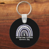 Porte-clés Rainbow Leopard International Overdose Sensibilisa (Recto)