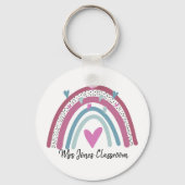 Porte-clés Rainbow merci cadeau à l'enseignant (Verso)