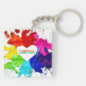 Porte-clés Rainbow Modern Stripe LGBT (Dos)