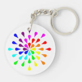 Porte-clés Rainbow teardrops (Dos)