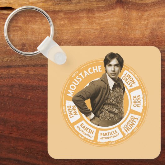 Porte-clés Rajesh Info Graphic (Recto)