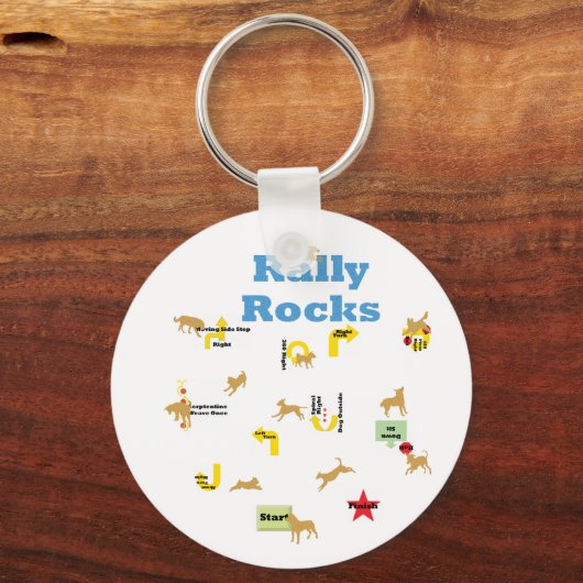 Porte-clés Rallye Rocks (Recto)