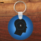 Porte-clés Rapprochement de Pi par Archimède (Recto)