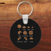 Porte-clés Ratio Numéro Mathématiques École Cadeau Nerd (Recto)