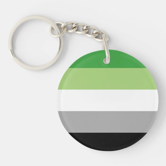 Porte-clés Rayures de fierté aromantique (Devant)
