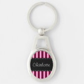 Porte-clés Rayures roses blanches noires personnalisées (Devant)