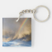Porte-clés rébellion arc-en-ciel (Dos)