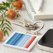 Porte-clés Réchauffement climatique Changement climatique Env (Devant Droit)