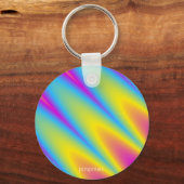 Porte-clés recherche de clé (Recto)