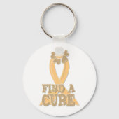 Porte-clés Rechercher un Porte - clé de traitement (Recto)