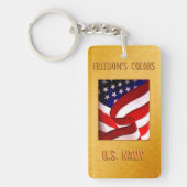 Porte-clés Rectangle de la MARINE des États-Unis (rectangle r (Devant)