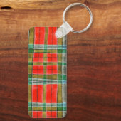 Porte-clés rectangle en aluminium MAC BAIN TARTAN (Verso)