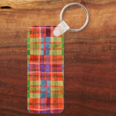 Porte-clés rectangle métallique MAC RAE TARTAN (Verso)