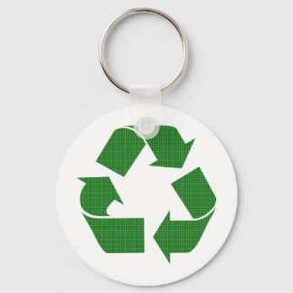Porte-clés recyclage de plaid