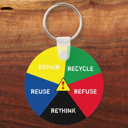 Porte-clés Recycle, ReUse, ReFuse, Repense ! 2 Sauvez la plan (Recto)