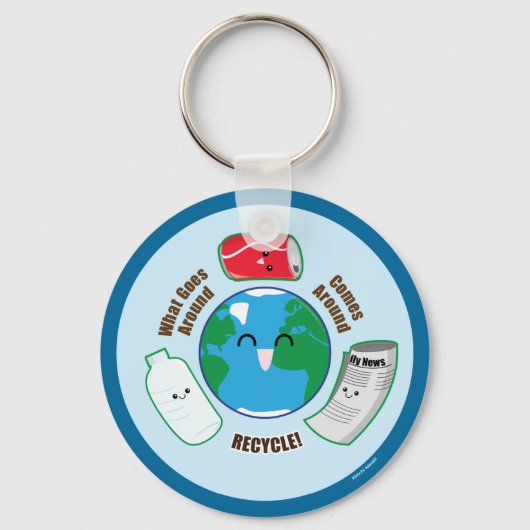 Porte-clés Recycler (Recto)