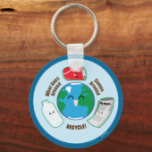 Porte-clés Recycler (Recto)